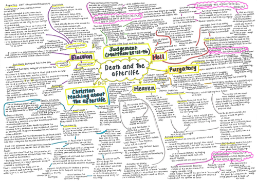 Death and the Afterlife revision mindmap OCR