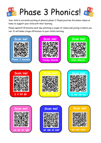 Phase 3  Phonics Handout