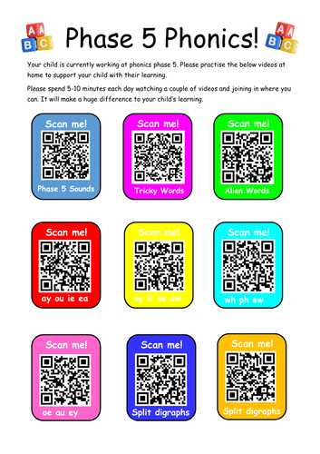 Phase 5 Phonics Handout