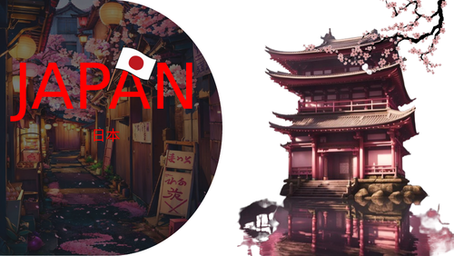 Japan Country Profile | Teaching Resources