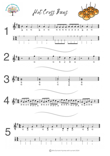 Hot Cross Buns Classroom Ensemble Parts