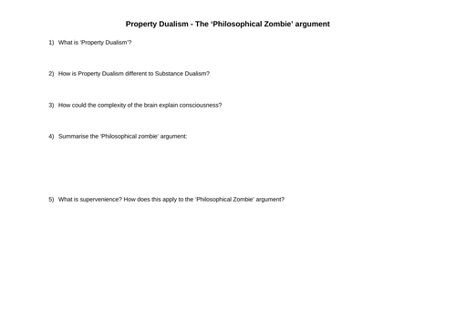 Metaphysics of the Mind - Property Dualism - Philosophical Zombie