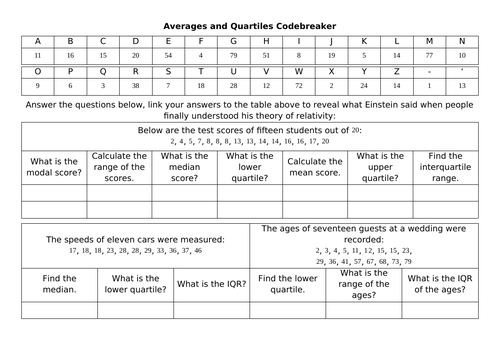 Averages and Quartiles Codebreaker