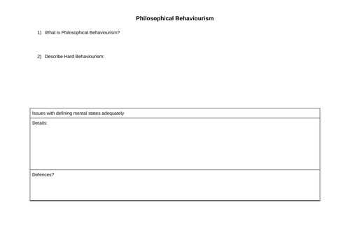 Metaphysics of the Mind - Behaviourism