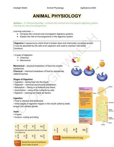 Animal Physiology - GRIND & NOTES LC AG SCIENCE