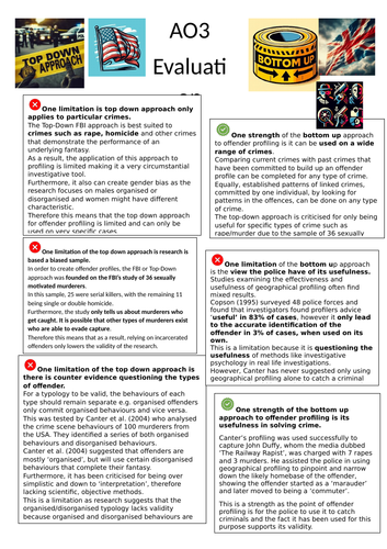 Offender Profiling Overview Sheets AO1 and AO3