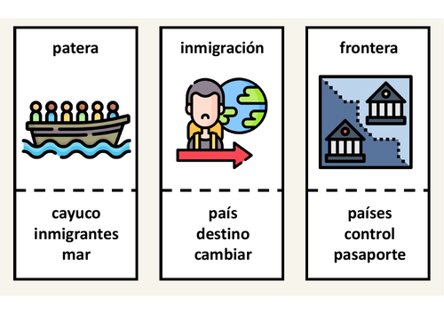 Spanish A Level - Inmigración - Taboo