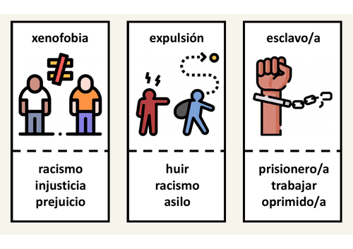 Spanish A Level - Racismo - Taboo