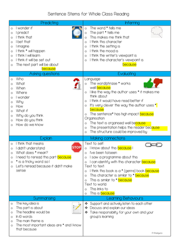 Reading - Sentence Stems for Children