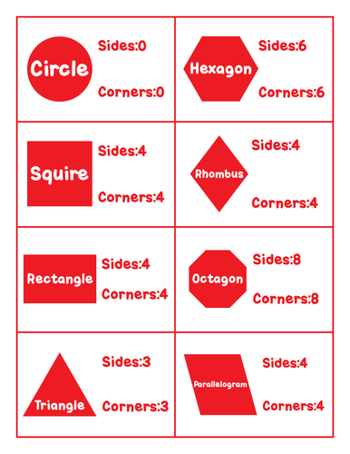 2D shapes and their Names &amp; Properties cards | Teaching Resources