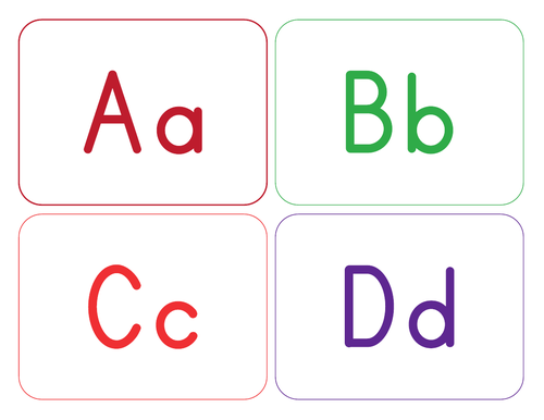 ABC Alphabet From A to Z Flashcards