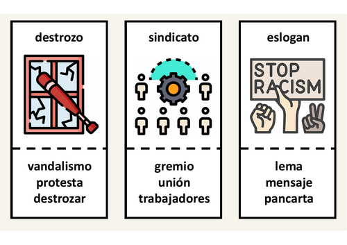 Spanish A Level - Movimientos sociales - Taboo