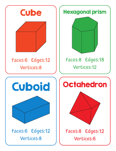 3D Shapes And their Properties Flashcards