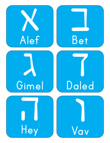 Hebrew Alphabet Letters Flashcards