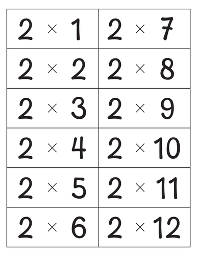 2 Times table Flashcards with Answers on Back