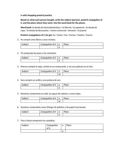 Ir with shopping preterit practice | Teaching Resources