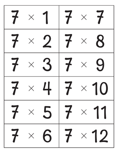 7 Times table Flashcards with Answers on Back