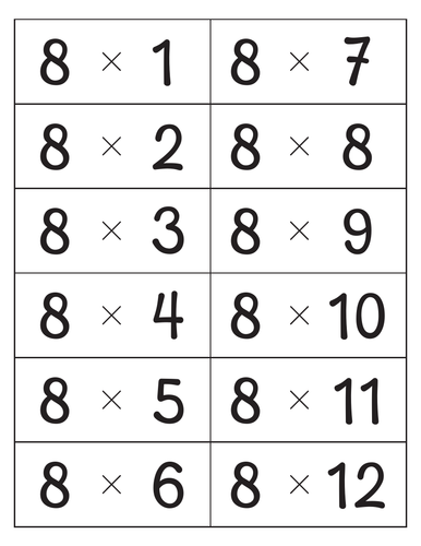 8 Times table Flashcards with Answers on Back