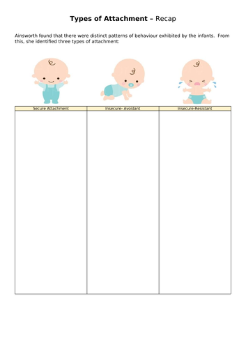 Parasocial Relationships