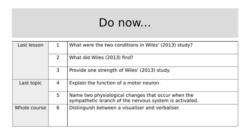Characterstics of Addiction