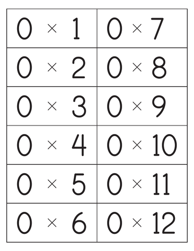 Multiplication Flashcards 0-12 with Answers on Back