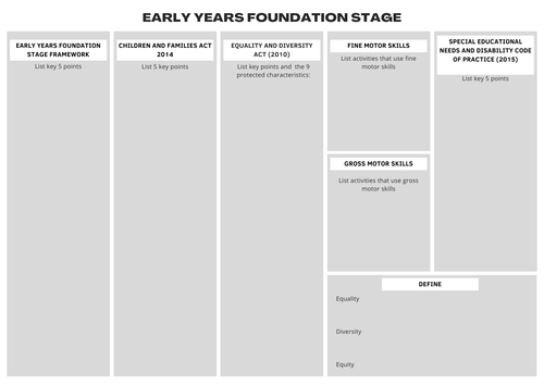 EYFS LEGISLATION