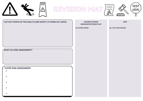 Health and Safety Risk Assessment