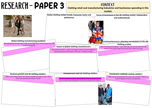 Edexcel A Level Business Paper 3 (2024) - Clothing retail and manufacturing Research Sheet
