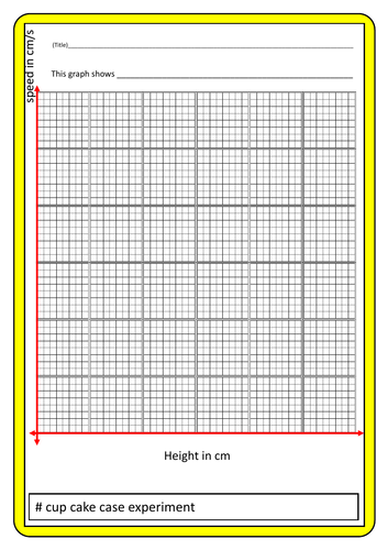 # Graph paper for cup cake experiment - worksheet