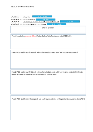 OCR English literature Rossetti