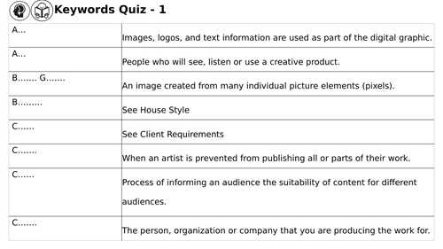 Creative iMedia - Keyword Test Strips