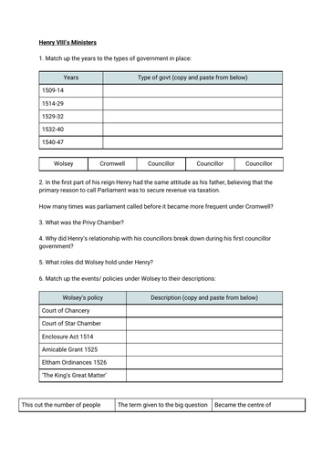Henry VIII's Ministers - AQA A Level