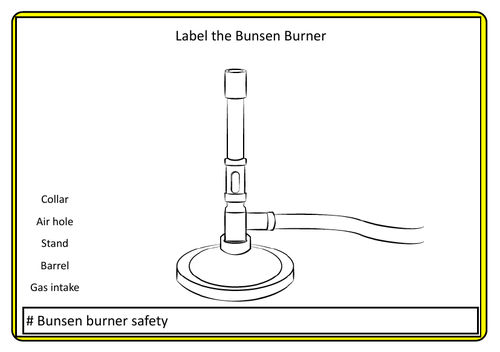 # Bunsen Burner - labelling worksheet