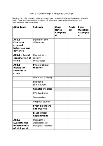 WJEC Criminology Unit 2 checklist