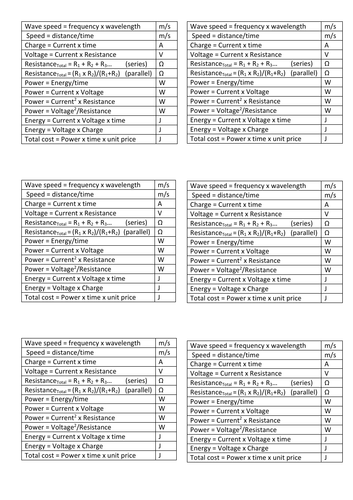 CCEA DAS: Physics P2 Equation card