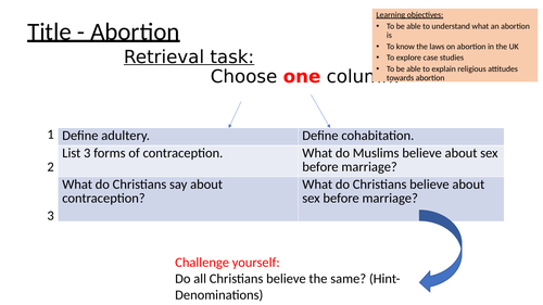 AQA A RS Theme B Abortion Lesson