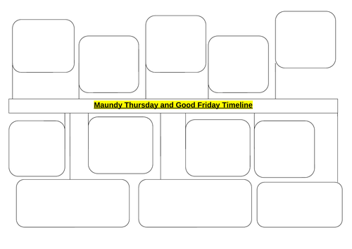 Holy Week Good Friday timeline