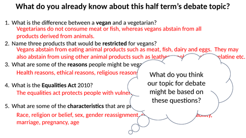 6th Form RE: Ethical Veganism Debate