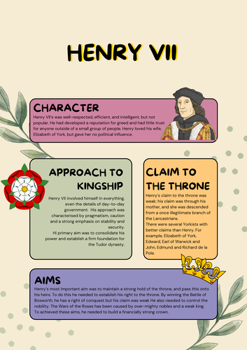 Henry VII Poster