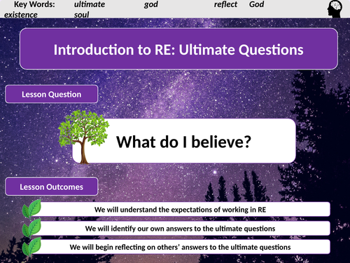 CRE- Introduction to Religious Education