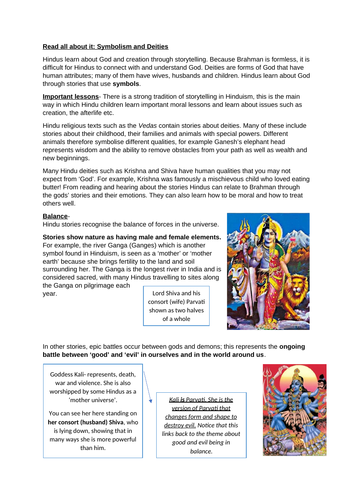 Hindu beliefs about God