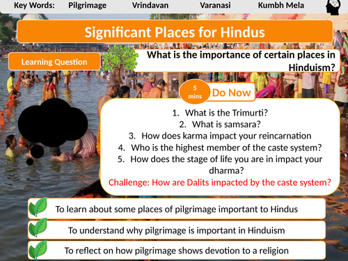 Significant places for Hindus