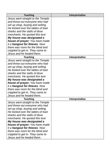 Jesus as a Political Activist