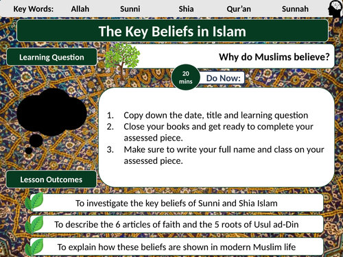 Key Beliefs in Islam