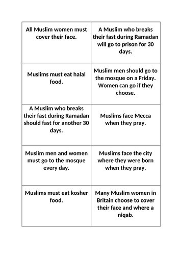 Islam in Britain