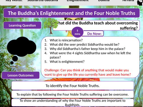 The Buddha's Enlightenment Four Sights