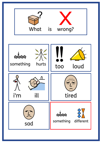 What is Wrong?