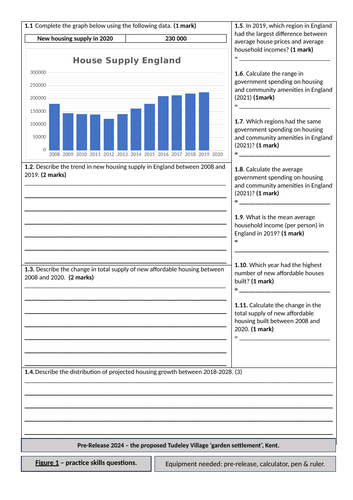 Geography Pre-Release (2024) - skills questions worksheet for Figure 1