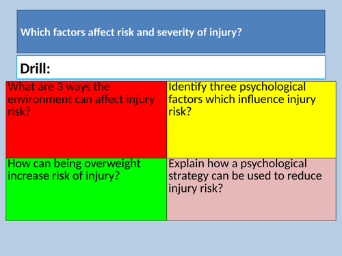 CNAT Sports Science: Factors Affecting Injury Revision (R180)
