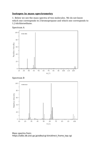 Isotopes in Mass Spectra (video, questions, answers)